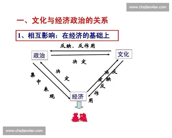 北京与河南发展对比：经济、文化与生活方式的多维解析