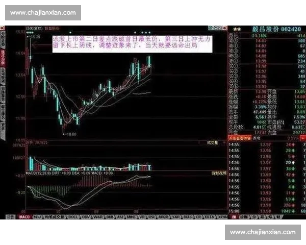 勇士鏖战骑士第二场比赛全解析:关键球员表现与胜负走势揭秘 勇士鏖战骑士第二场比赛全解析:关键球员表现与胜负走势揭秘